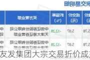 友发集团大宗交易折价成交328.80万股