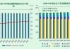 国常会：听取今年粮食生产形势和农业工作情况的汇报