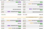 德力股份跌停，龙虎榜上机构买入314.24万元，卖出1003.68万元