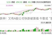 连续跌停！又有A股公司快跌破面值 牛散或“踩雷”！