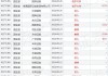 普华和顺9月24日斥资155.85万港元回购140万股