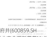 王府井(600859.SH)就北京金源新燕莎Mall经营场地续租事项签订相关合同