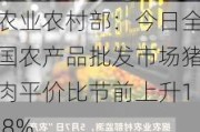 农业农村部：今日全国农产品批发市场猪肉平价比节前上升1.8%