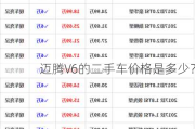 迈腾V6的二手车价格是多少？