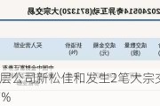 新三板基础层公司新松佳和发生2笔大宗交易，单笔最高溢价116.67%