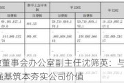 华润微董事会办公室副主任沈筛英：与投资者同行 强基筑本夯实公司价值