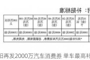 北京朝阳再发2000万汽车消费券 单车最高补1.5万元