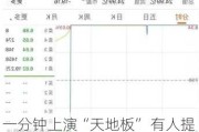 一分钟上演“天地板” 有人提前40分钟准确预测！刚刚 上交所出手：立即启动交易核查