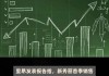 大行评级｜里昂：首予协鑫科技“跑赢大市”评级 目标价为1.5港元