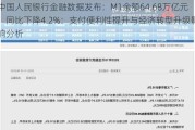 中国人民银行金融数据发布：M1余额64.68万亿元，同比下降4.2%：支付便利性提升与经济转型升级影响分析