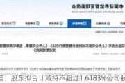 金诚信：股东拟合计减持不超过1.6183%公司股份