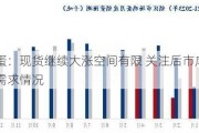 鸡蛋：现货继续大涨空间有限 关注后市库存需求情况