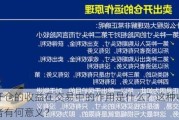 卖出开仓的收益在交易中的作用是什么？这种收益对投资者有何意义？