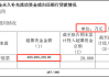 宝明科技：预计2024-0322024年上半年净利润亏损4000万元~5000万元