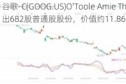 谷歌-C(GOOG.US)O'Toole Amie Thuener售出682股普通股股份，价值约11.86万美元