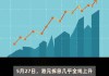 港元拆息普遍向上 三个月拆息升至4.7%创本月新高