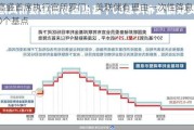 高盛首席执行官所罗门：美联储有理由一次性降息50个基点