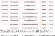 尤安设计(300983.SZ)：截至2024年7月10日，公司股东总户数为14873户