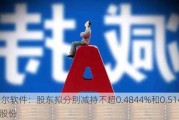 格尔软件：股东拟分别减持不超0.4844%和0.5144%股份