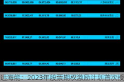 中远海能：2023年股票期权激励计划首次授予的2230.96万份股票期权完成登记