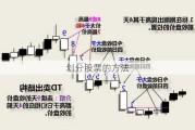 划分股票的方法