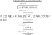 浙江国资拟入股湘财股份 中小券商股权变更再添新例