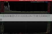 中国旭阳集团5月31日斥资239.7万港元回购80万股