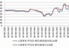 沪铝：多单继续持有，氧化铝区间操作