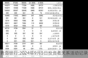 青岛银行:2024年9月5日投资者关系活动记录表