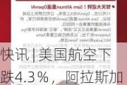 快讯 | 美国航空下跌4.3％，阿拉斯加航空下跌3.2％，联合大陆航空下跌4.7％。