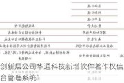 新三板创新层公司华通科技新增软件著作权信息：“能源综合管理系统”