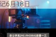 三一重能(688349.SH)：2023年权益分派10派5.9元 股权登记6月18日