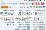 美股异动｜波音涨超2% 于今日与工会恢复合同谈判