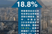 央行：2024 年二季度财经动态与风险提示