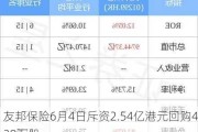 友邦保险6月4日斥资2.54亿港元回购430万股