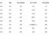 青岛啤酒:青岛啤酒股份有限公司2024年半年度报告全文