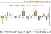 银行理财投资热情高涨 规模有望延续增长态势