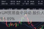 YGM贸易盘中异动 股价大涨6.89%