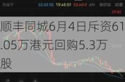 顺丰同城6月4日斥资61.05万港元回购5.3万股