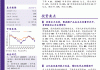 研报掘金丨开源证券：维持万华化学“买入”评级，看好公司长期价值和成长