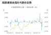 沪深股通|宏发股份6月5日获外资卖出0.02%股份