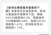 欧股跌幅扩大 欧洲斯托克50指数跌1.18%