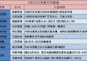 博实股份：签订8499万元包装码垛成套装备销售合同