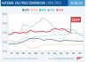 国际油价下跌 美油跌3%