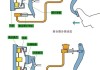 速腾的离合器是干式还是湿式？