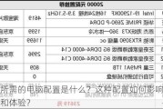 炒股所需的电脑配置是什么？这种配置如何影响交易效率和体验？