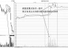 王道科技盘中异动 股价大涨7.21%