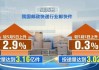 交通运输部：上周邮政快递累计投递量环比增长5.21%