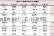 豆粕：美豆种植良好，国内供强需弱