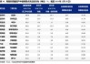 兴证国际：维持泉峰控股“买入”评级 全年收入有望超预期